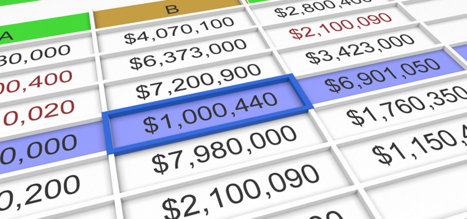 R1C1: Excel Musings – Array Formulae