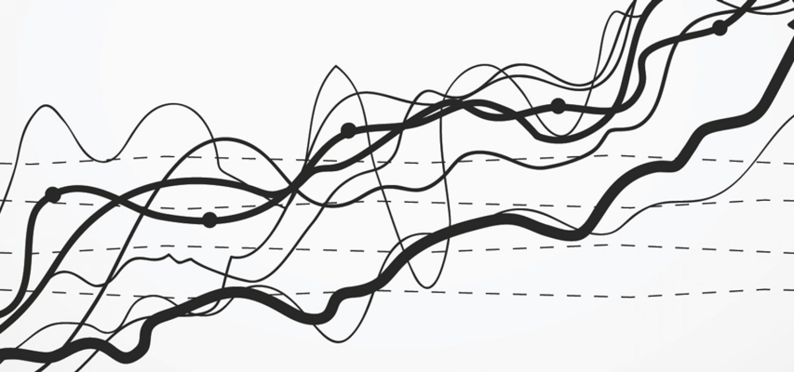 Fundamental Financial Analytics