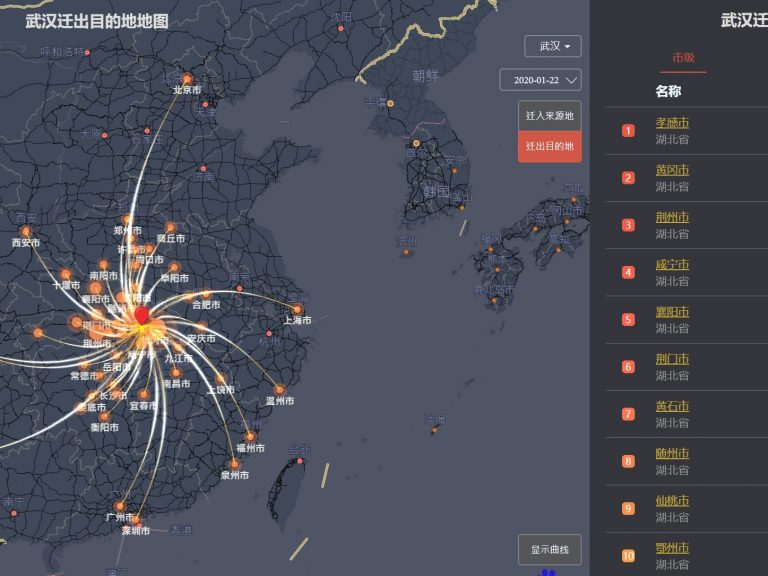 Thumbnail for Coronavirus outbreak — five questions to ask big data