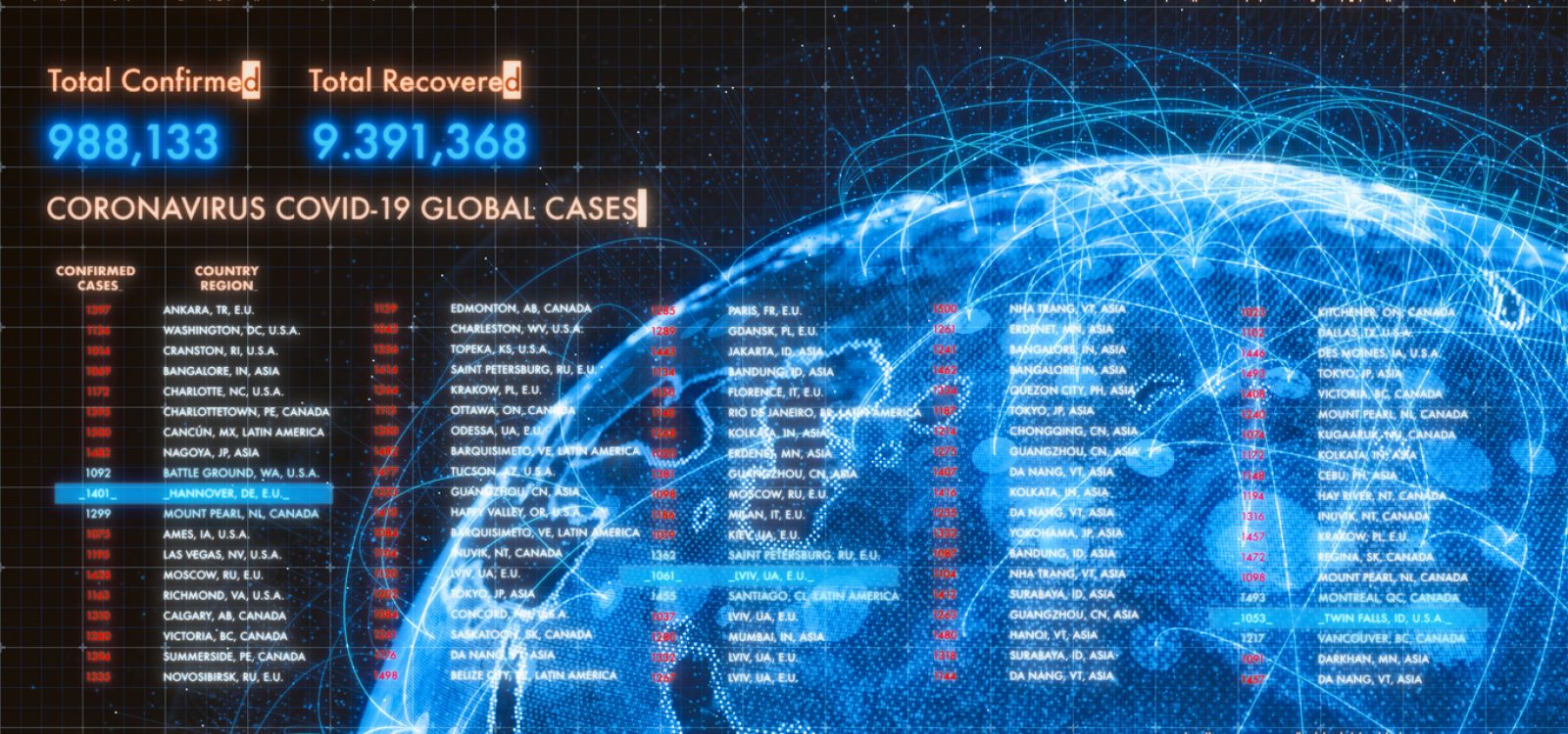 Why COVID-19 fatality rates look so different across the globe Why COVID-19 fatality rates look so different across the globe