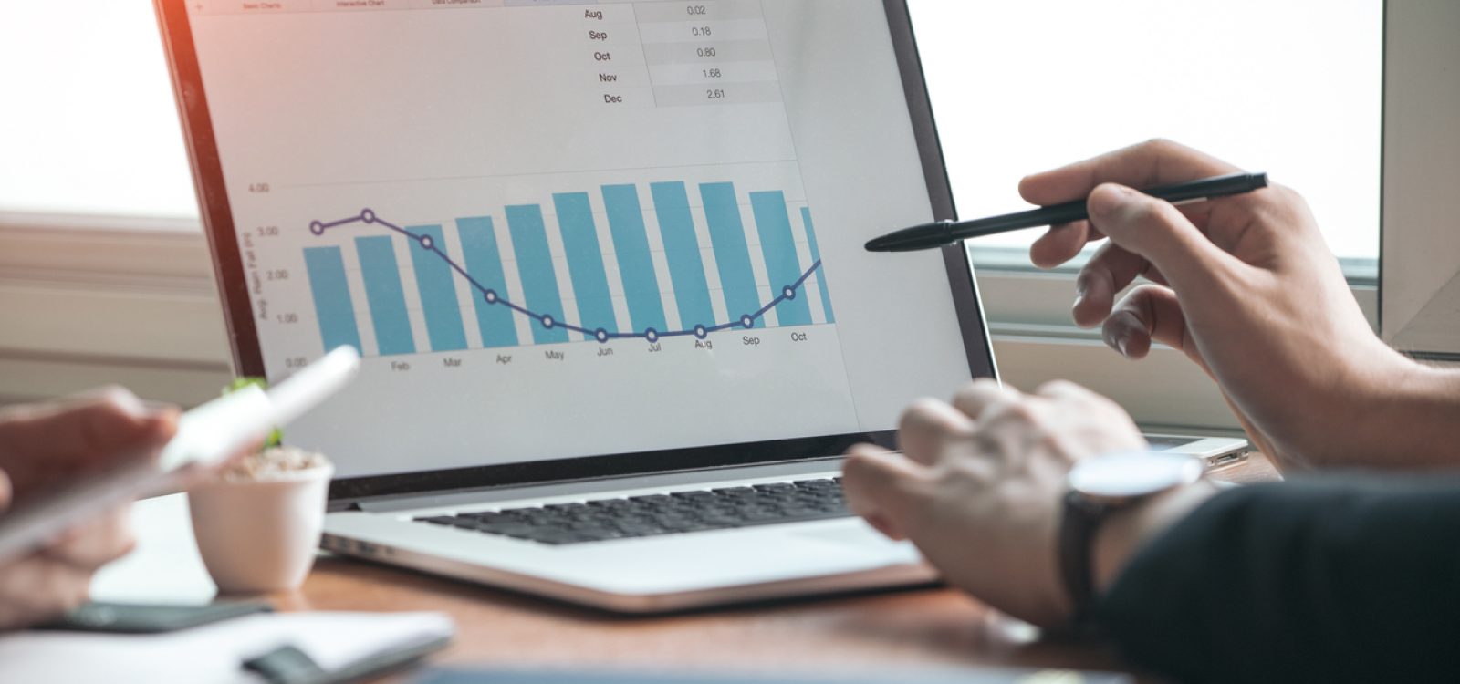 Wealth Management Sub Committee is now Investments and Advice Sub Committee Wealth Management Sub Committee is now Investments and Advice Sub Committee