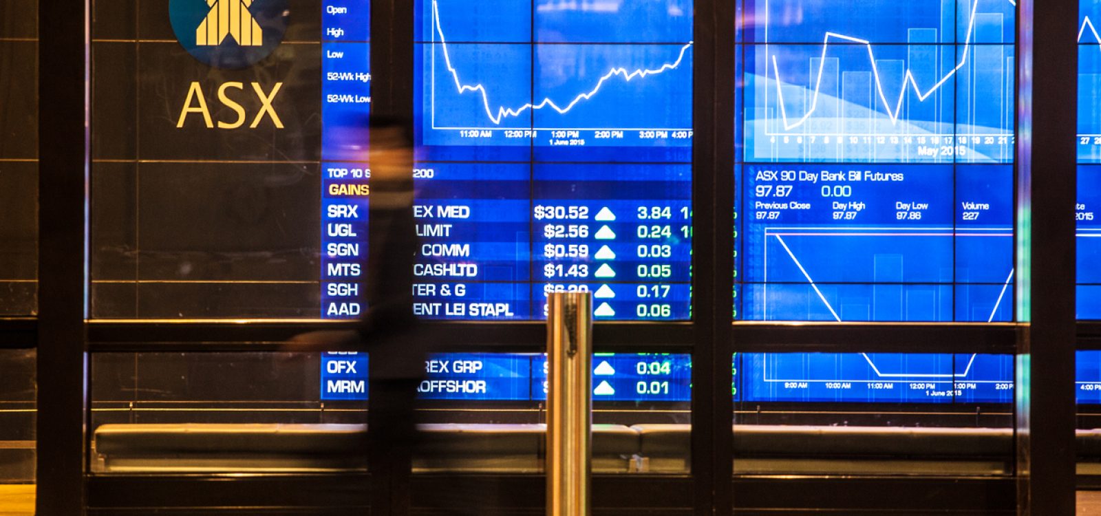 Skewness and kurtosis of Australian investment performance