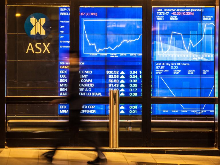 Thumbnail for Skewness and kurtosis of Australian investment performance